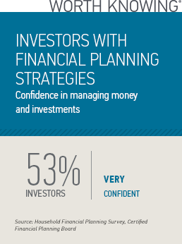 PCTC-WorthKnowing-InvestorConfidence